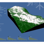 Brusnica Ski Trails Map