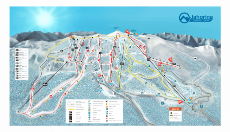 Jahorina Ski Trails Map